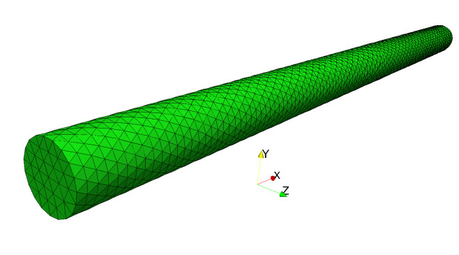 Nanopillar geometry